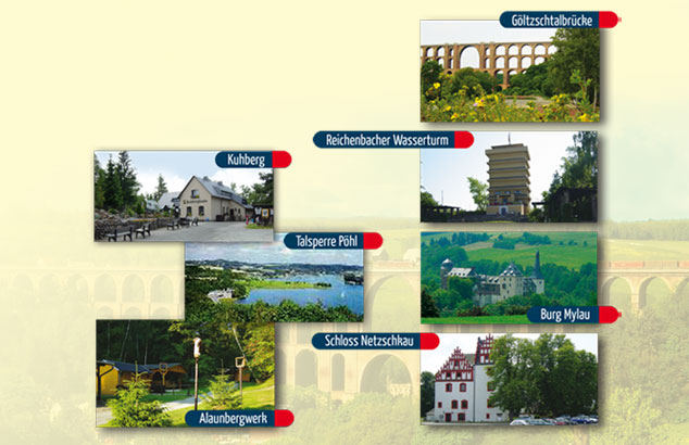 Ausflugsziele Vogtland